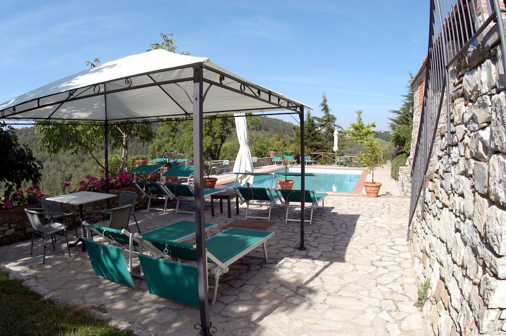 Collelungo Guest House Castellina in Chianti Ngoại thất bức ảnh