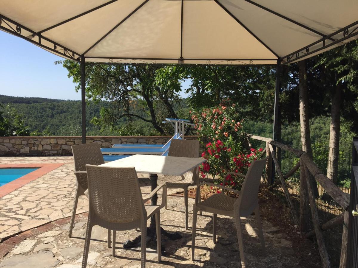 Collelungo Guest House Castellina in Chianti Ngoại thất bức ảnh