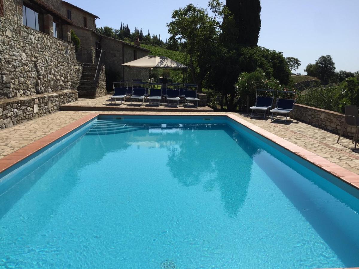 Collelungo Guest House Castellina in Chianti Ngoại thất bức ảnh
